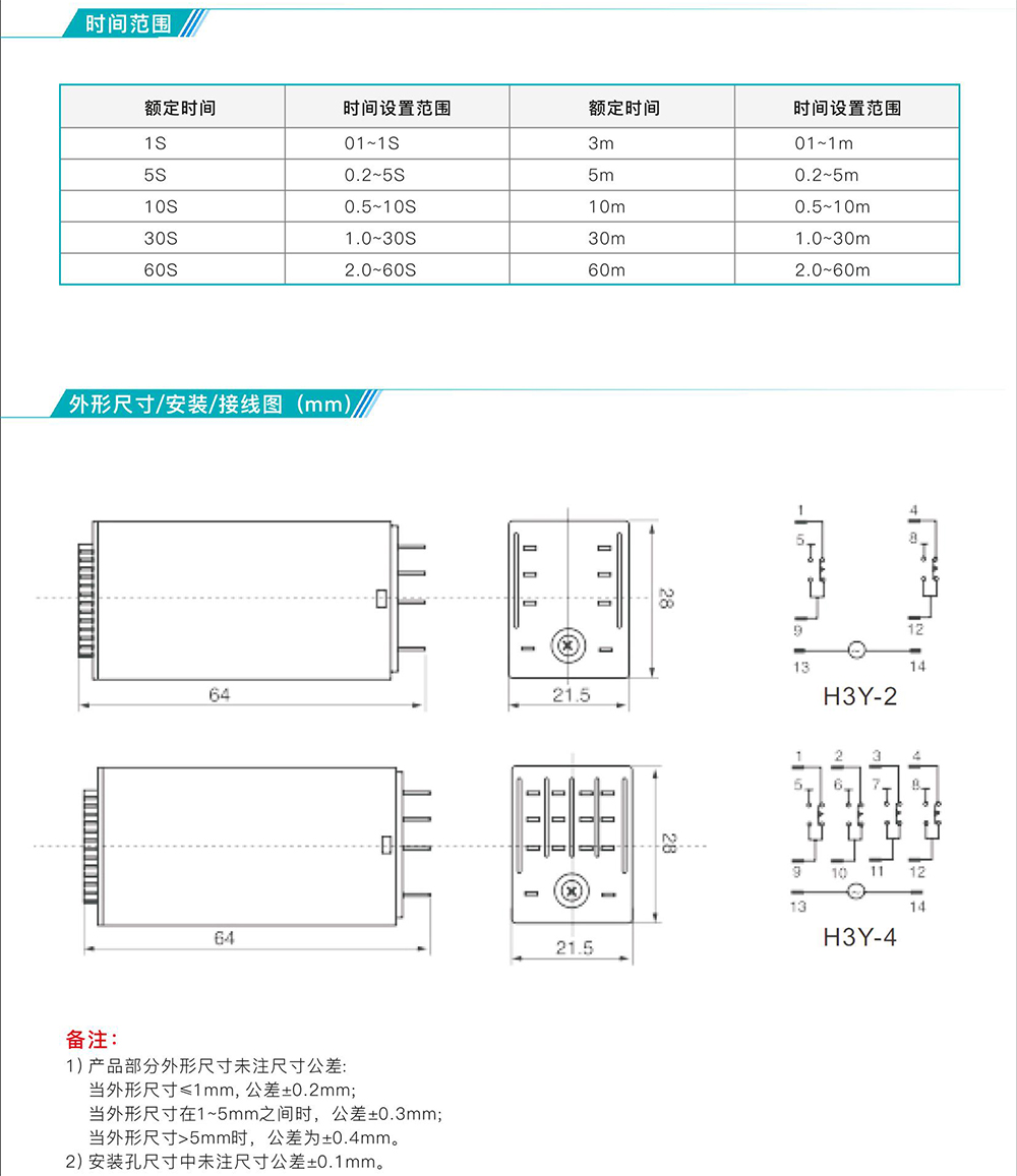 31c48bf8f0e6cfba5b51c38b740629ec_pdfPreviewImage_144933_66718_20211120-113944289_2.jpg