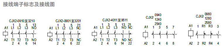 CJX2-3208交直流接觸器