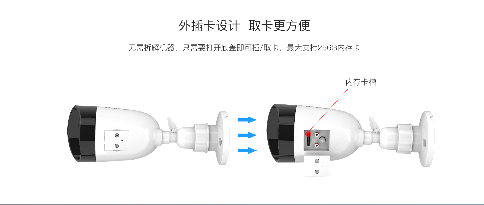 室外網(wǎng)絡攝像機