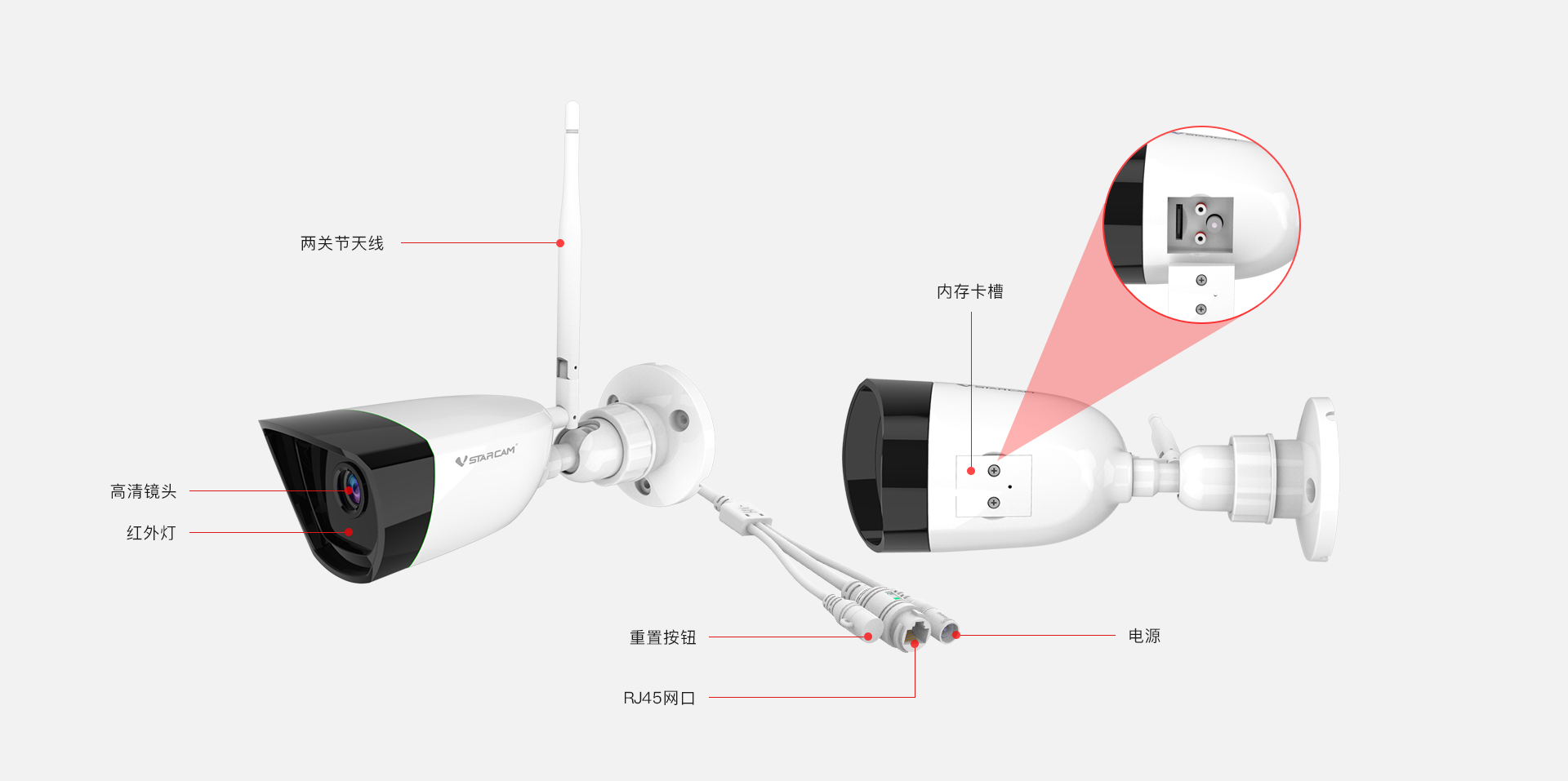 室外網(wǎng)絡攝像機